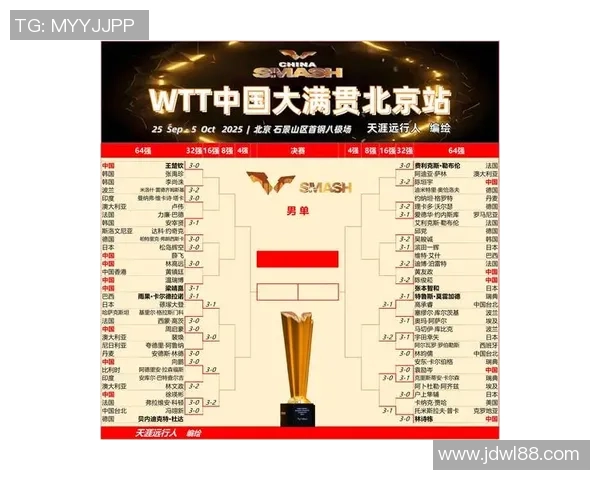 成都乒乓球队在选拔赛中以71分稳居积分榜首位展现强大实力 成都乒乓球队在选拔赛中以71分稳居积分榜首位展现强大实力