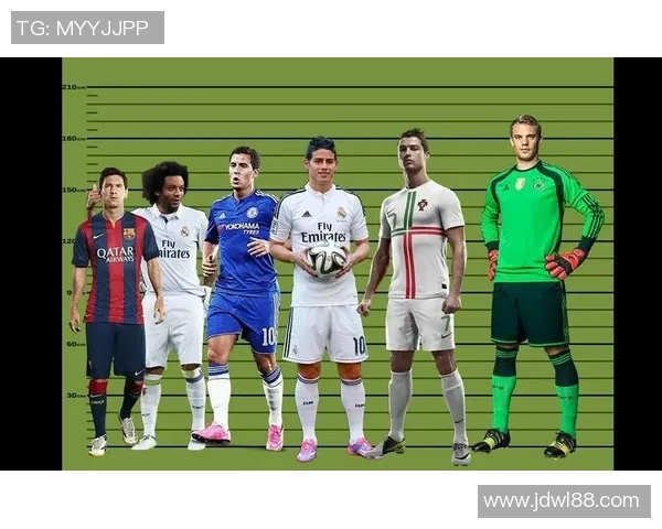 揭秘足球明星真实身高排行榜你知道他们有多高吗 揭秘足球明星真实身高排行榜你知道他们有多高吗