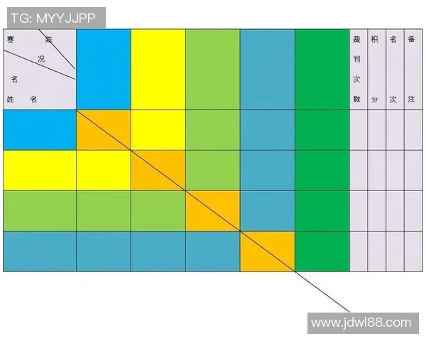武汉羽毛球队在世锦赛积分榜上以84分稳居第一名展现强大实力 武汉羽毛球队在世锦赛积分榜上以84分稳居第一名展现强大实力
