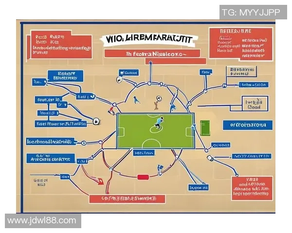重庆足球队选拔赛战术分析与表现评估全面解读