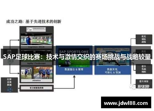 SAP足球比赛：技术与激情交织的赛场挑战与战略较量