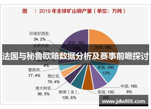法国与秘鲁欧赔数据分析及赛事前瞻探讨
